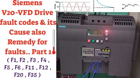 Check for and correct Excessive motor load. . Siemens vfd fault codes